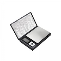 Balance Digital Scale BjB